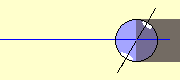 perfil no vértice da órbita