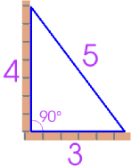 9 (3²) + 16 (4²) = 25 (5²)